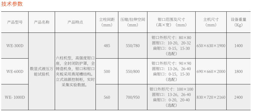 WE-1000D 數(shù)顯式液壓萬能試驗機