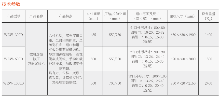 WEW-1000D微機(jī)屏顯液壓萬(wàn)能試驗(yàn)機(jī)