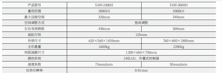 YAW-3000H微機(jī)全自動(dòng)壓力試驗(yàn)機(jī)