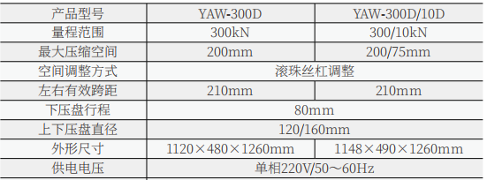 30噸/300KN微機(jī)控制恒應(yīng)力壓力試驗(yàn)機(jī)