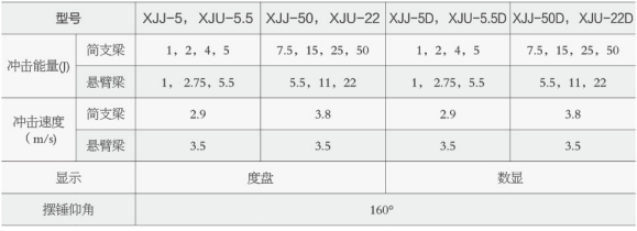 數(shù)顯簡支梁沖擊試驗(yàn)機(jī)